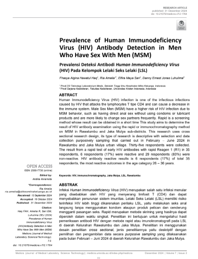 Prevalence of Human Immunodeficiency Virus (HIV) Antibody Detection in Men Who Have Sex With Men (MSM)