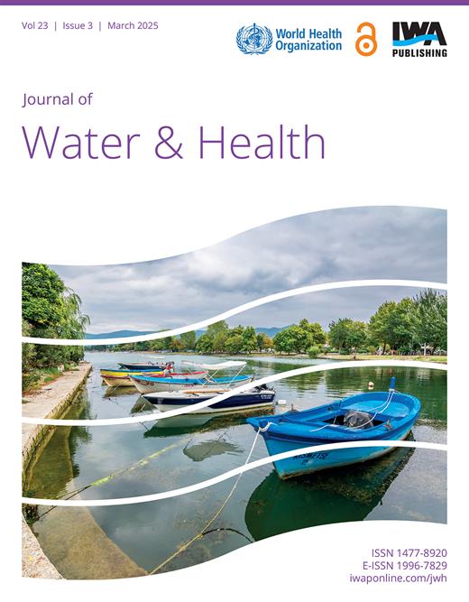 Application of miniaturized most probable number method for bacterial detection in water samples: detection of multi-drug-resistant Ralstonia insidiosa in drinking water